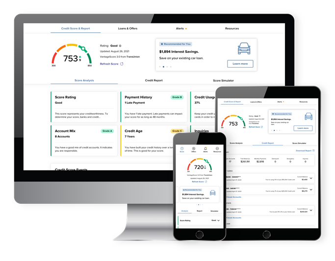 Photo examples of Credit Score layout on desktop, mobile, and tablet.